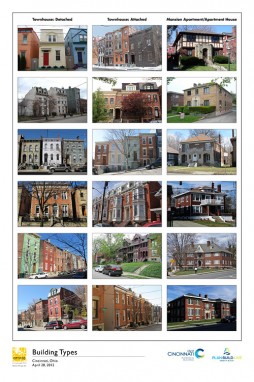 Missing Middle housing in Cincinnati