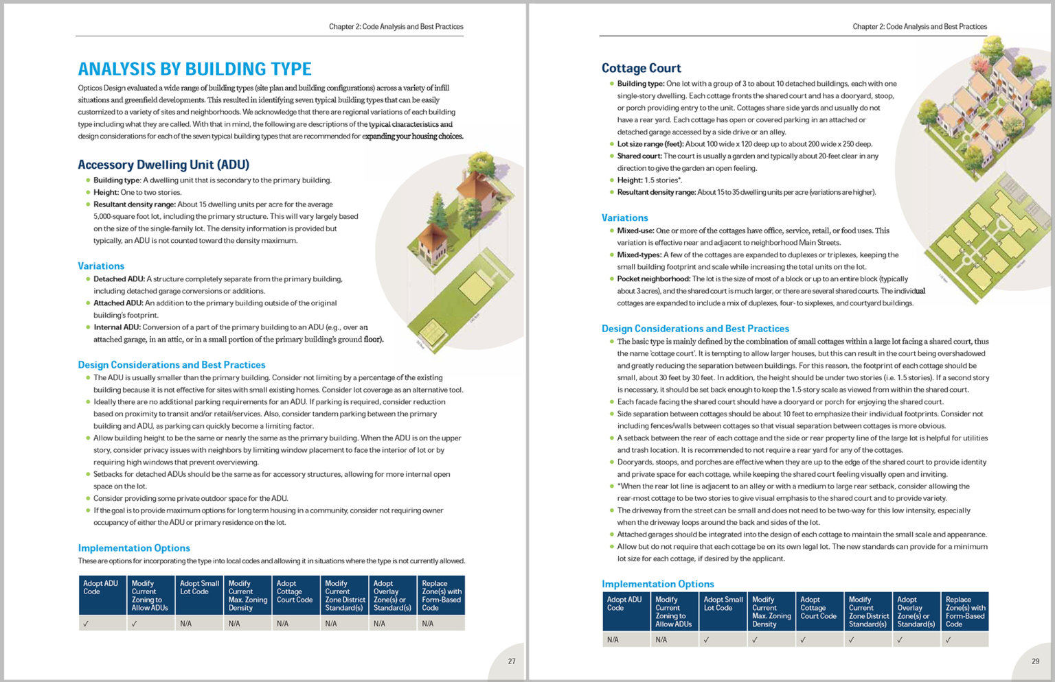 NAHB Report: Diversifying Housing Options - Opticos Design