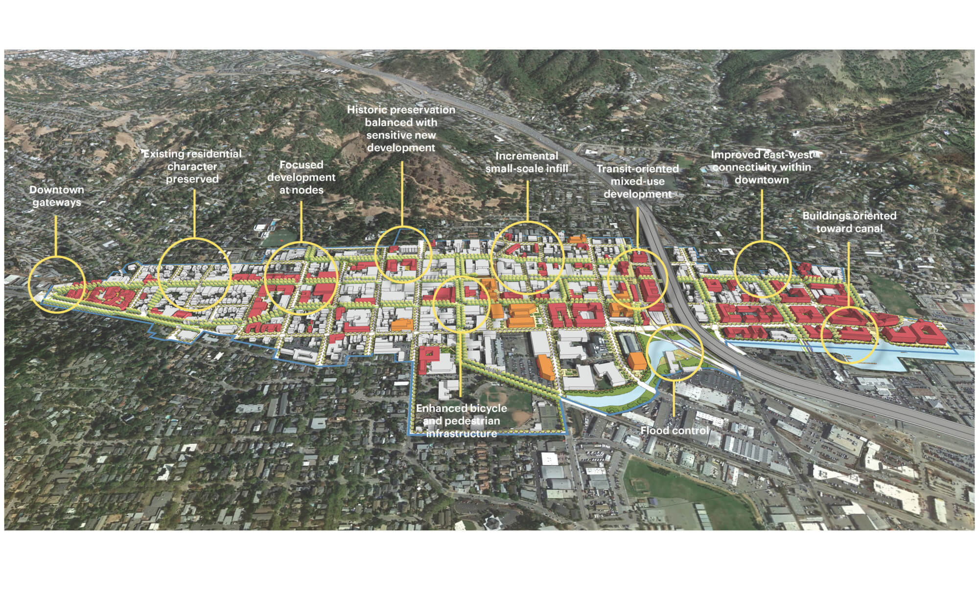 Downtown San Rafael Precise Plan - Opticos Design