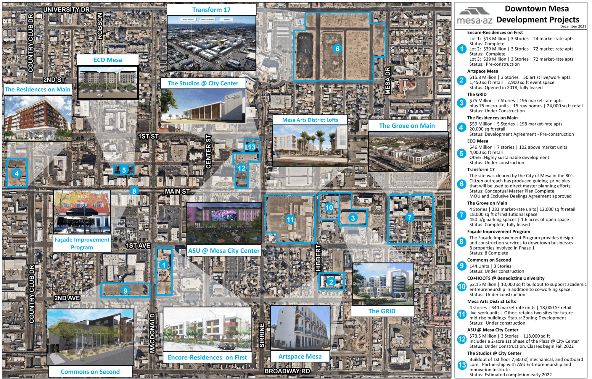 mesa-downtown-plan-and-form-based-code-opticos-design