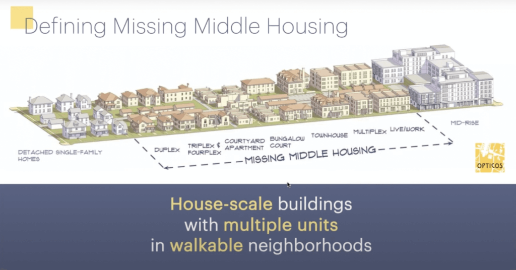 Top Five Mistakes To Avoid When Enabling Missing Middle Housing In Your ...